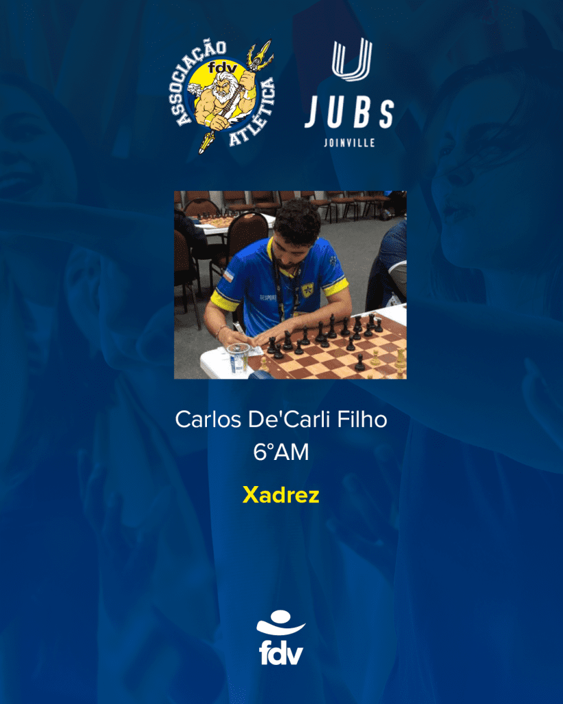 Federação Capixaba de Xadrez Escolar - Fchess