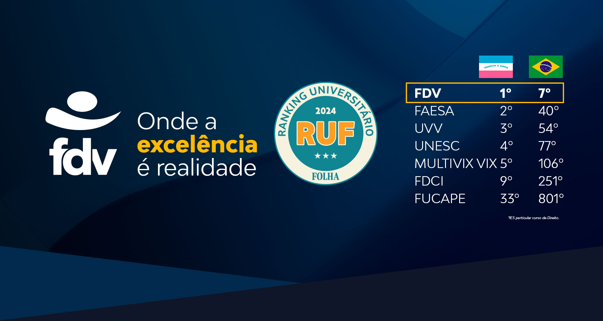 Home - FDV - Faculdade de Direito de Vitória